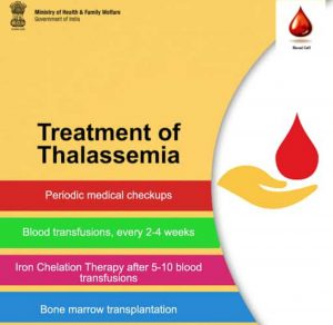 Treatment Of Thalassemia​